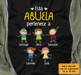Este, Pertenece A