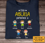 Este, Pertenece A