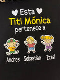 Este, Pertenece A