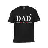 Dad with Names