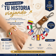 Viajando por el Mundo
